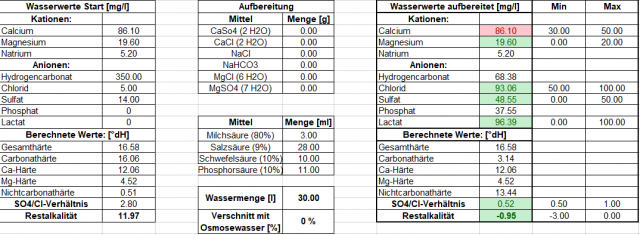 2022-11-17 13_24_19-WasserrechnerZuEinfach_Helles.png