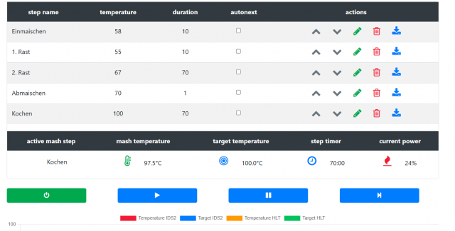 MQTT Device Problem Kochen.PNG