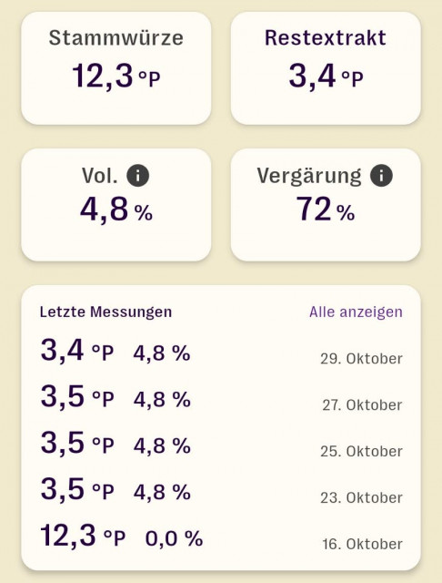 Screenshot aus der Brew Meister App