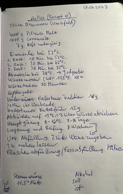 Münchener Hell.jpg