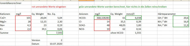 Ionenbilanz-.jpg