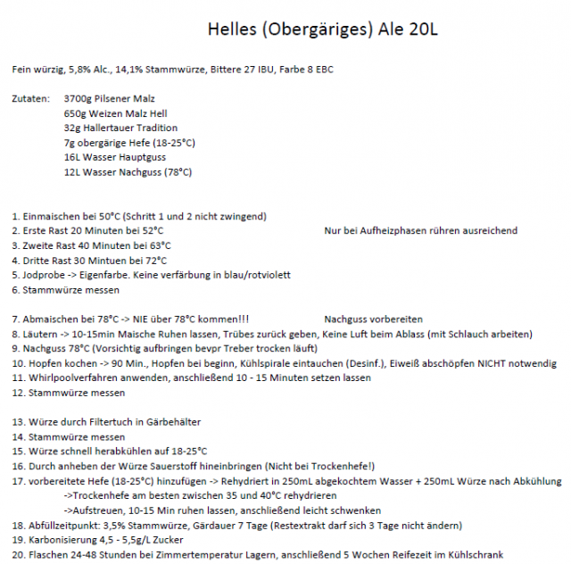 Obergäriges Helles – Fertig (1.2).png