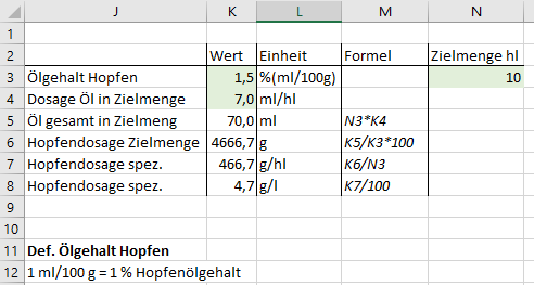 zieloelgehalt_bier_berechnen.PNG