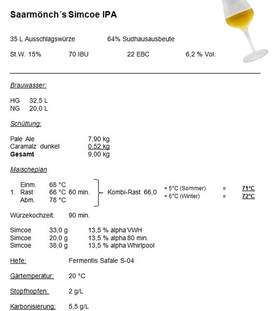 rezept IPA.jpg