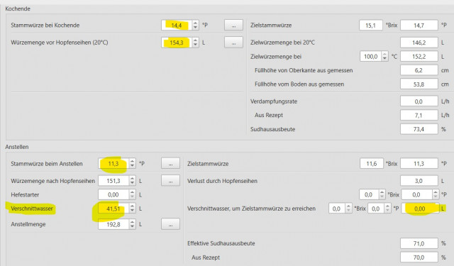 Daten vom vorherigen Sud