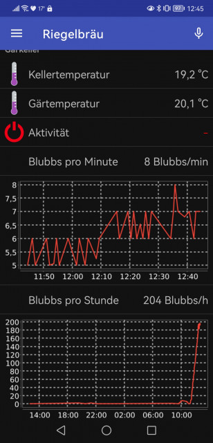 openHAB Sitemap auf dem Smartphone