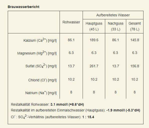 Wasser4.JPG