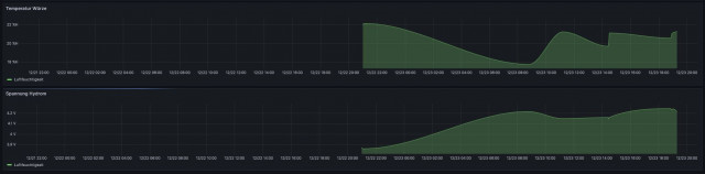 Grafana.JPG