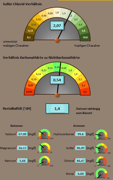 Wasser Dunkel UG.jpg