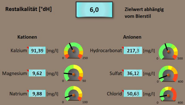 Wasser Dinkel.jpg