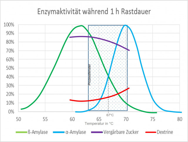 kombirast.jpg