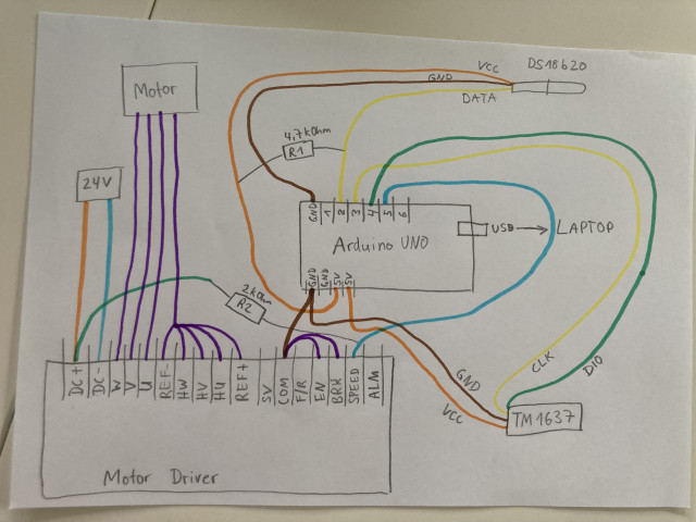 F98ED865-3F97-4C57-835B-EEAD60CEA025.jpeg