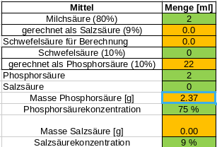 Flüssigkeiten.png