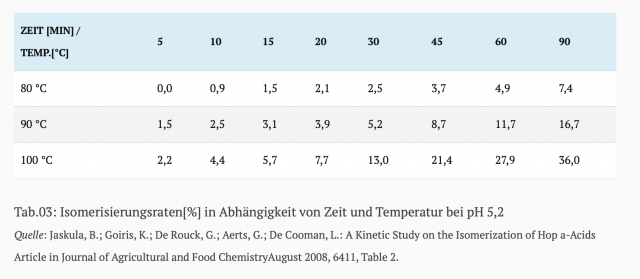 Bildschirmfoto 2024-05-21 um 13.39.26.png