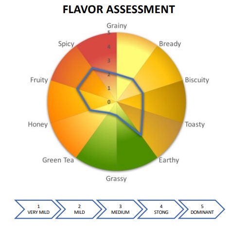 Flavorrad.jpg