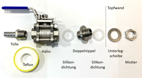 1_2 Hahn erläutert.png