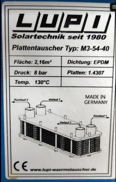 Anschussschema PWT