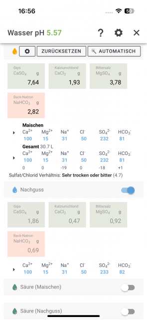 Aufsalzung
