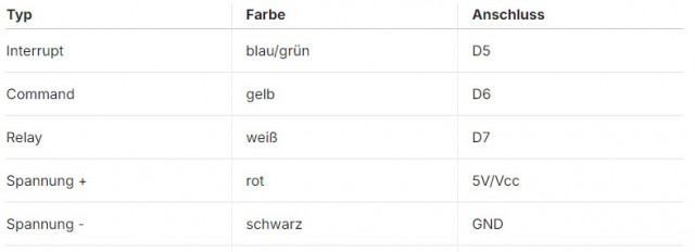 ids_anschluesse.jpg