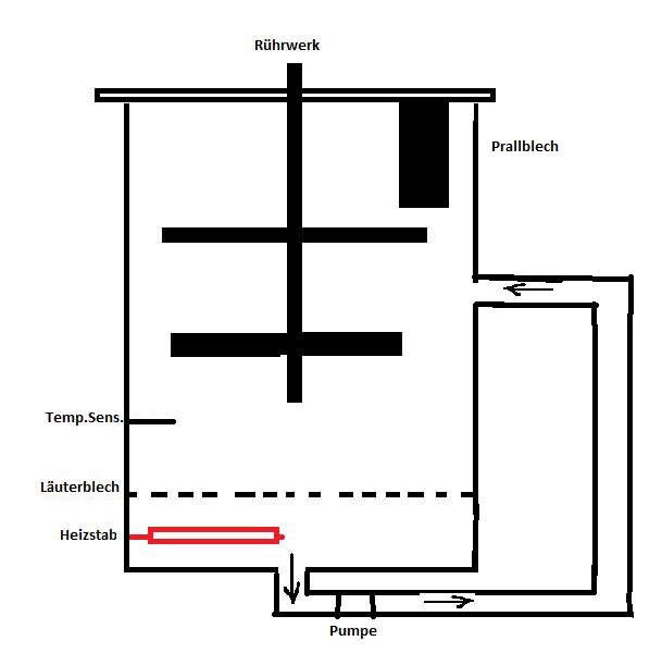 Entwurf_Anlage_V2.jpg