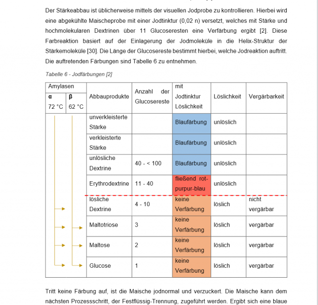 Screenshot 2024-10-23 at 12-32-46 Dissertation_Wasmuht.pdf.png