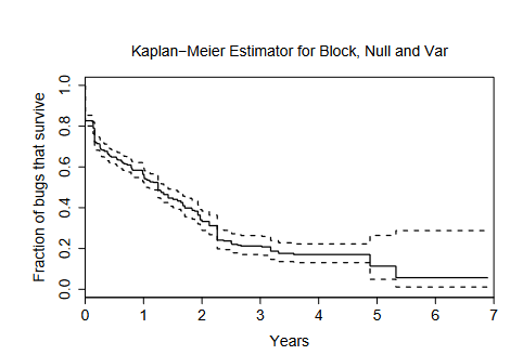 Screenshot 2024-11-29 at 22-09-58 metrics-sosp-01.pdf.png