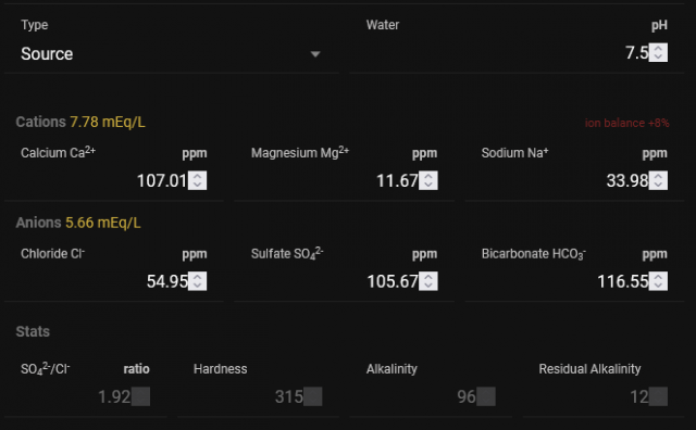 WasserProfil.png