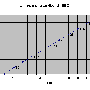 lovibond-ebc_0-100.gif