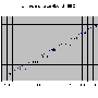lovibond-ebc_100-1000.gif